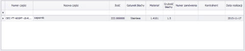 Okno zawierające wszystkie części w zleceniach z wybranego materiału.